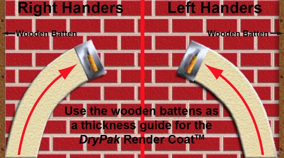 NCL Applying the render RH LH handers reduced